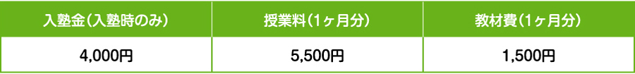 料金表